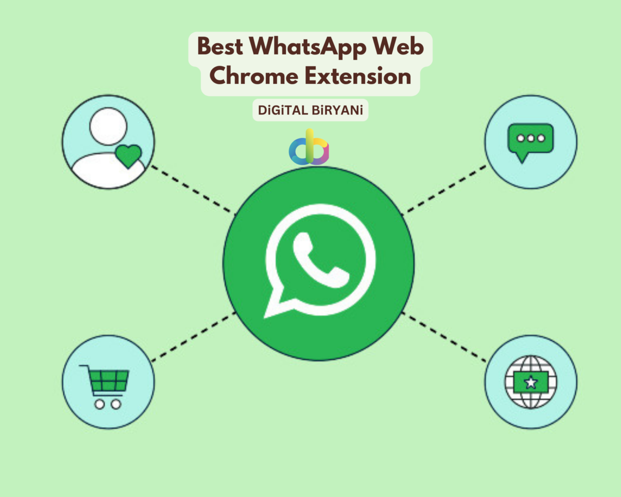 Best WhatsApp Web Chrome Extension