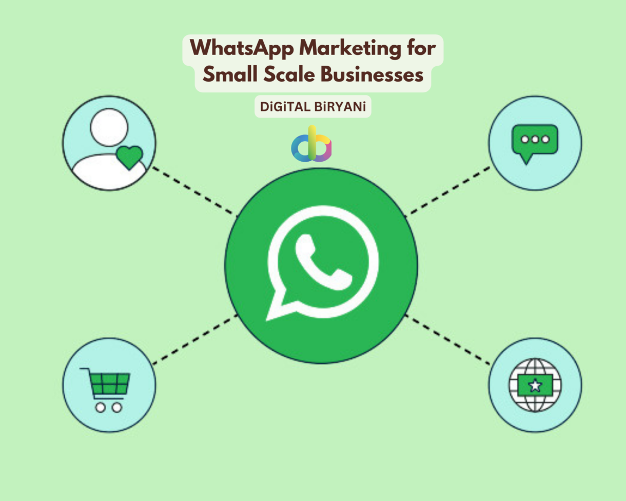 Best Ways to Use WhatsApp Marketing for Small Scale Business